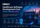 Healthcare Software Development Cost in the Middle East