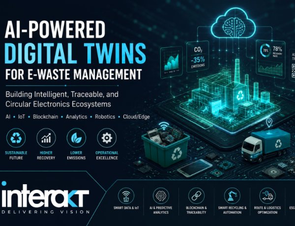 AI-Powered Digital Twins for E-Waste Management: Building Intelligent, Traceable, and Circular Electronics Ecosystems